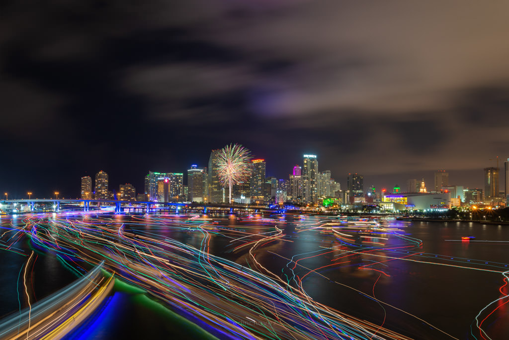 Nikon 24-85 lens Review best lens for star trails